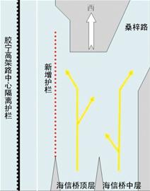 膠寧高架路桑梓路口只進(jìn)不出 18日起實(shí)施