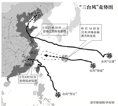 昨日，直升機在營救被困人員。截至4日18時，交通運輸部北海救助飛行隊兩架專業(yè)救助直升機在遼陽地區(qū)成功解救24名被困人員。新華社發(fā)