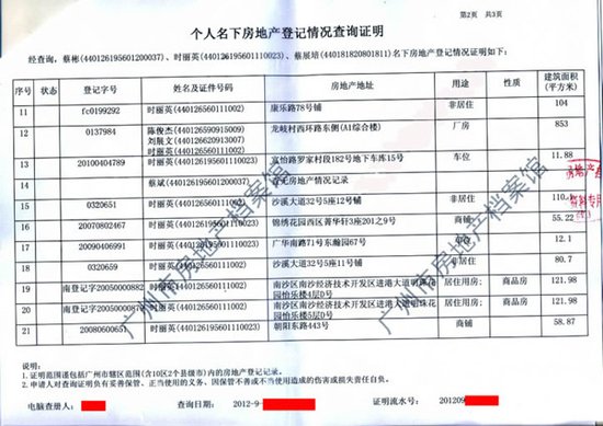 廣州番禺城管分局政委蔡彬瞞報(bào)財(cái)產(chǎn)被停職