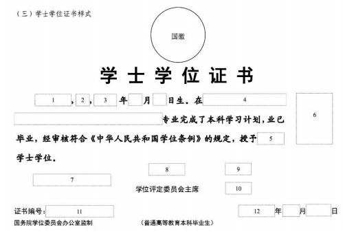 　國務院學位委員會、教育部2007年調整的學士學位證書版式。