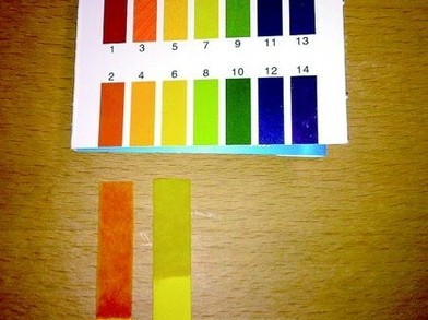 農(nóng)夫山泉打弱堿性旗號贈試紙 測什么都弱堿性