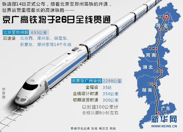 京廣高鐵將于26日全線貫通 