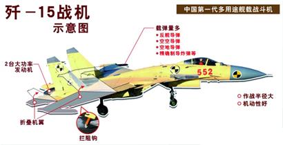 揭秘青島航母軍港:能抵百年一遇臺風