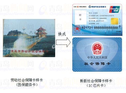 獨(dú)家：新社保卡將陸續(xù)發(fā)放 十大熱點(diǎn)釋疑