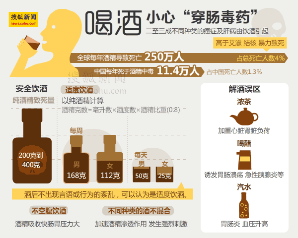 　　河南男子攜二鍋頭乘汽車(chē)被查當(dāng)場(chǎng)喝下3斤多